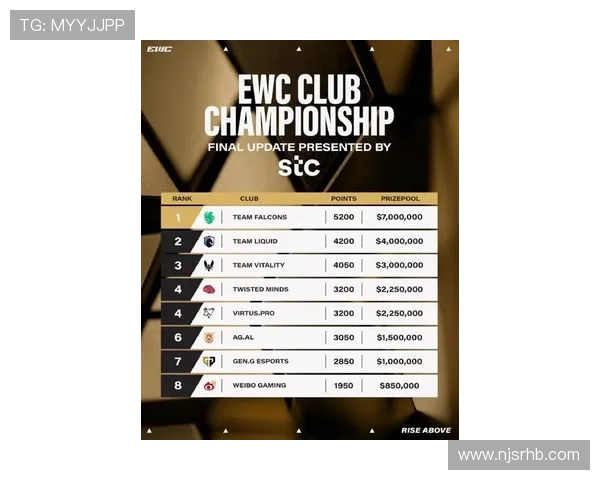 《全球电竞赛事激战正酣 2025年各大赛区战队激烈角逐冠军宝座》 《全球电竞赛事激战正酣 2025年各大赛区战队激烈角逐冠军宝座》