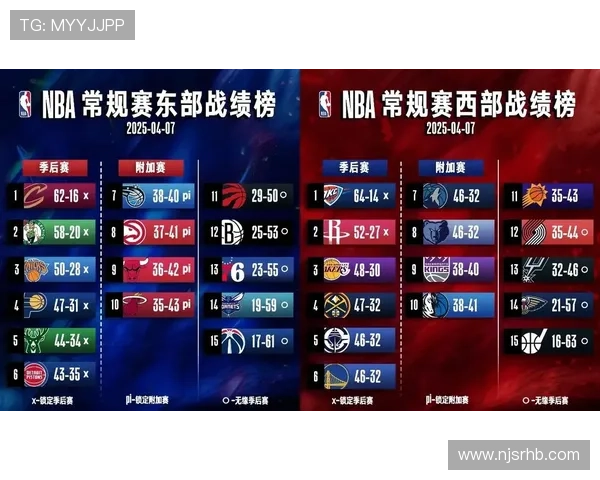 中国篮球联赛季后赛激战正酣 多支球队争夺总冠军席位竞争激烈 中国篮球联赛季后赛激战正酣 多支球队争夺总冠军席位竞争激烈