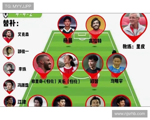 中国足球队迎战世界强队,备战世界杯展现新阵容新气象 中国足球队迎战世界强队,备战世界杯展现新阵容新气象