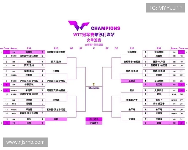 网球赛季焦点:全球顶级选手新赛季备战与排名变动分析 网球赛季焦点:全球顶级选手新赛季备战与排名变动分析