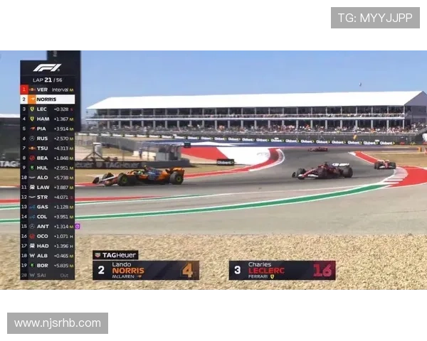 F1赛季精彩回顾:各大车队新阵容亮相,冠军争夺战悬念重重 F1赛季精彩回顾:各大车队新阵容亮相,冠军争夺战悬念重重