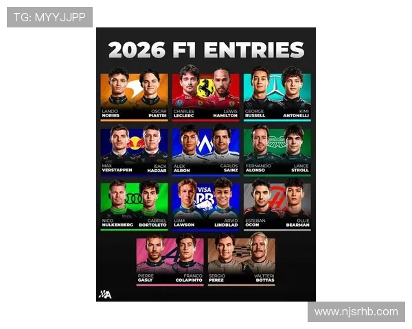 F1新赛季揭幕战前瞻:车队阵容变化与技术革新引发关注 F1新赛季揭幕战前瞻:车队阵容变化与技术革新引发关注